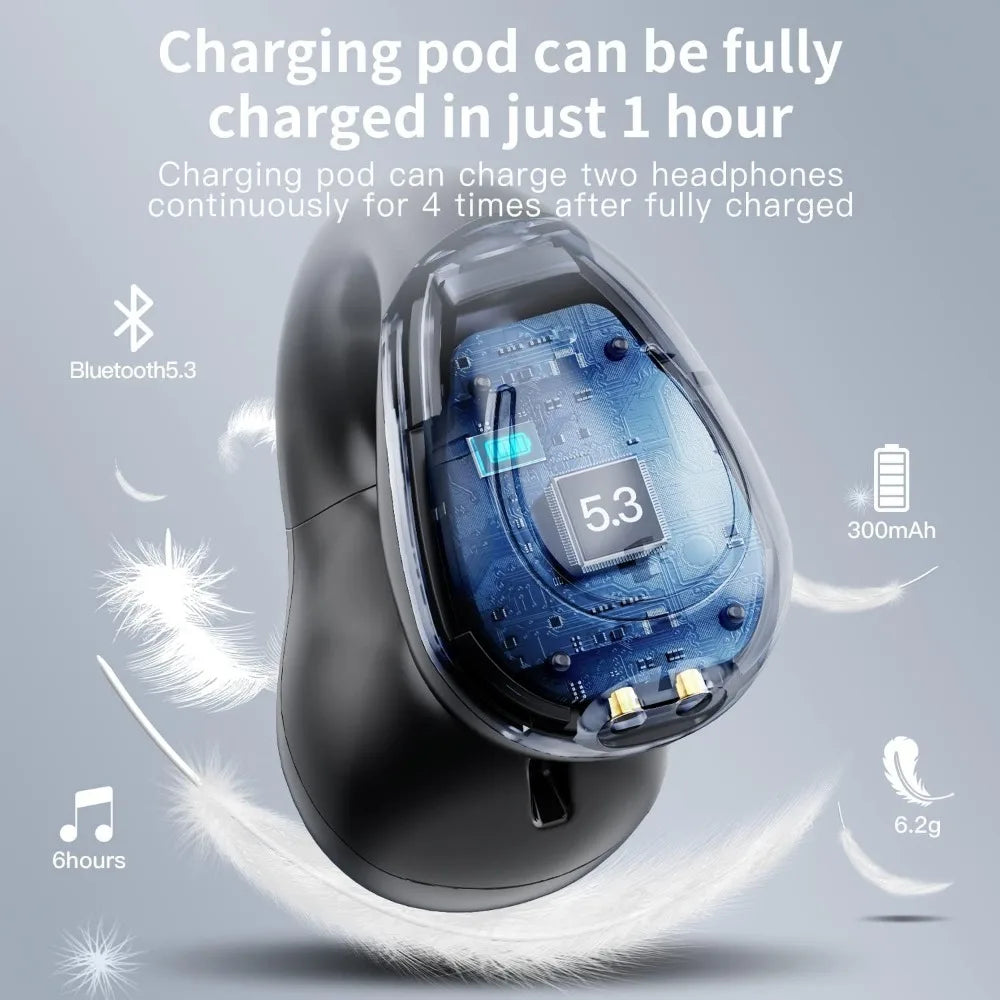 Auriculares deportivos inalámbricos de oreja abierta, auriculares BT inalámbricos con clip para Android iPhone, auriculares de conducción de aire para ciclismo, correr