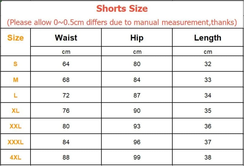 2025 NUEVOS pantalones cortos de entrenamiento de gimnasia para hombre, ropa deportiva informal para hombre, pantalones de playa con rejilla para correr, pantalones cortos transpirables de secado rápido para hombre